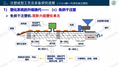 智能模塑新紀元 3D復印技術與裝備驅動未來智造
