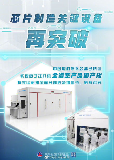 芯片制造關鍵設備再突破，離子注入機實現全譜系產品國產化